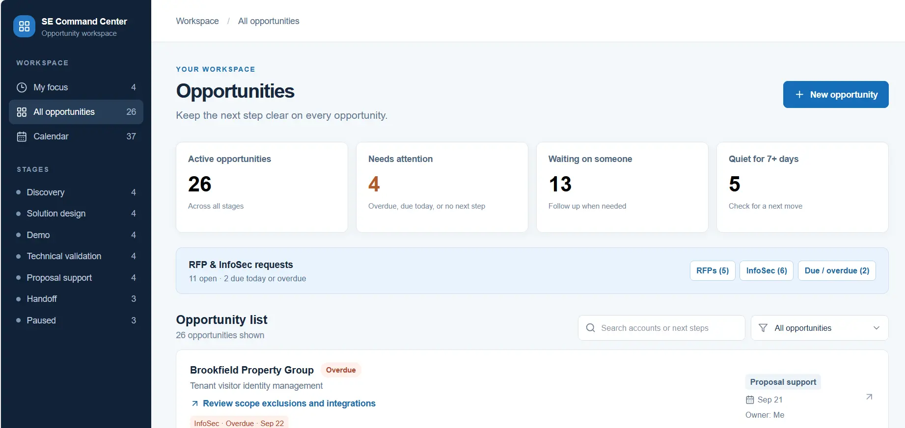 SE Command Center opportunity dashboard with active opportunities and attention metrics